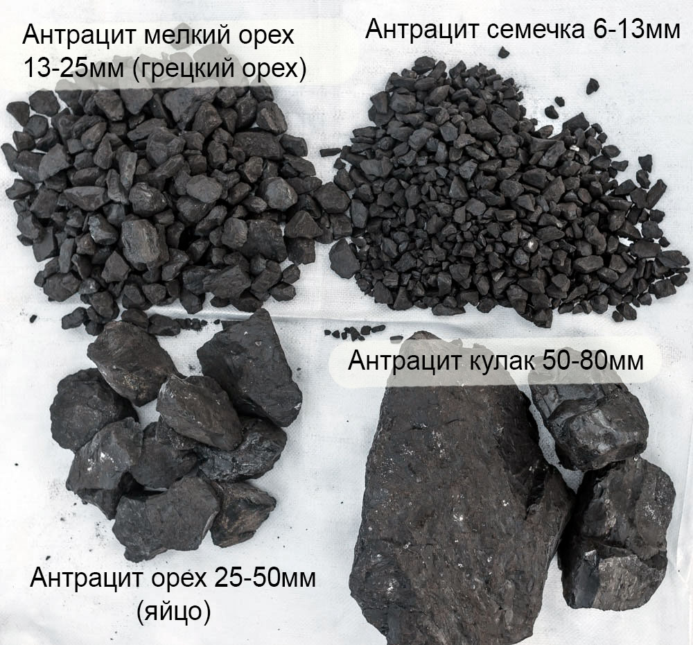 Где Купить Уголь В Красноярске